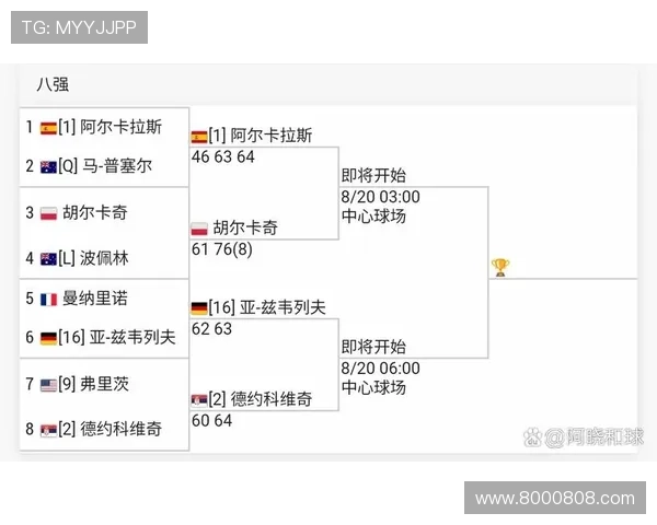 阿尔卡拉斯奖金榜超越穆雷跃居第四 阿尔卡拉斯奖金榜超越穆雷跃居第四